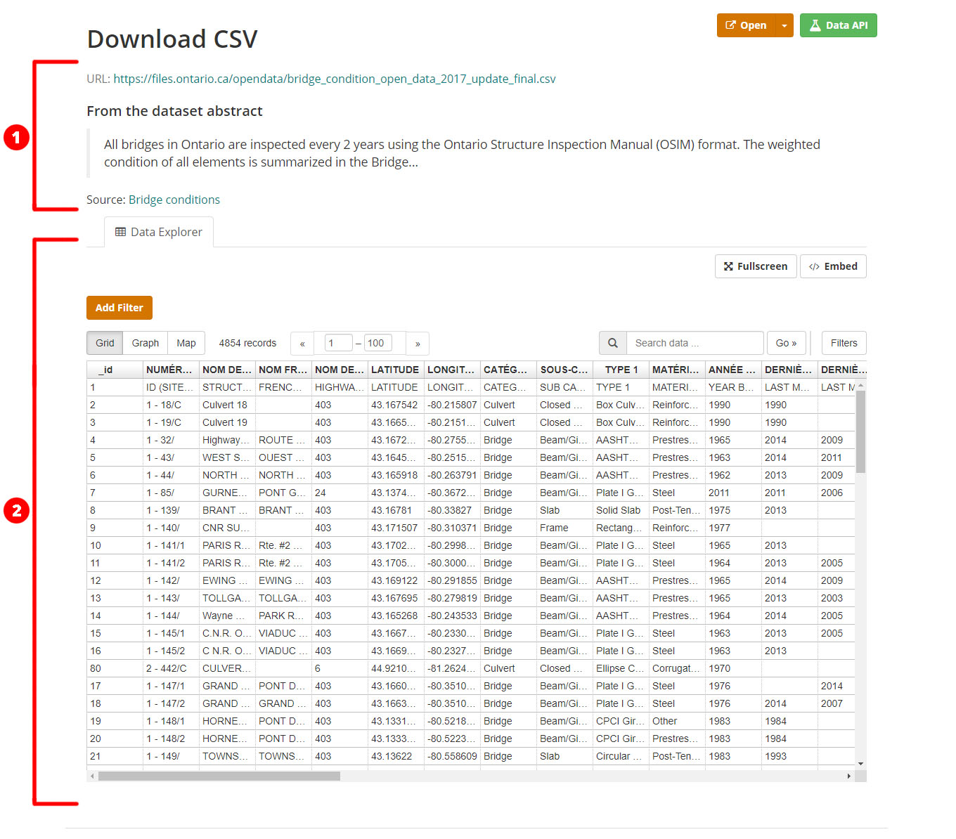 A screenshot of the file description page. The file name, text description, and web address is found at the top. A visualization tool is found underneath that allows users to transform the contents of the file from spreadsheet to graph to map.